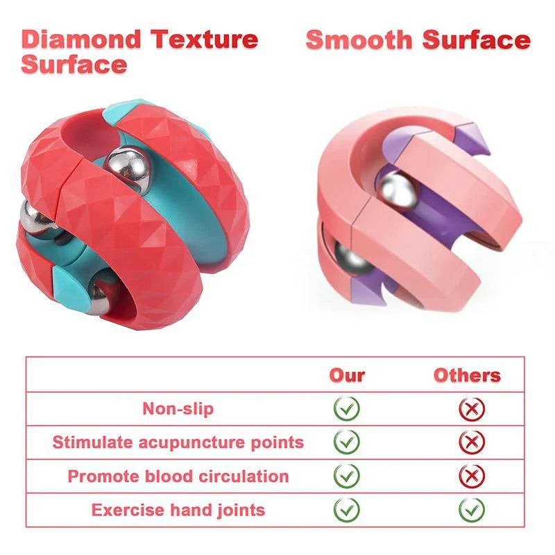 Orbit Ball Toy Fidget Cube Spinning Toy